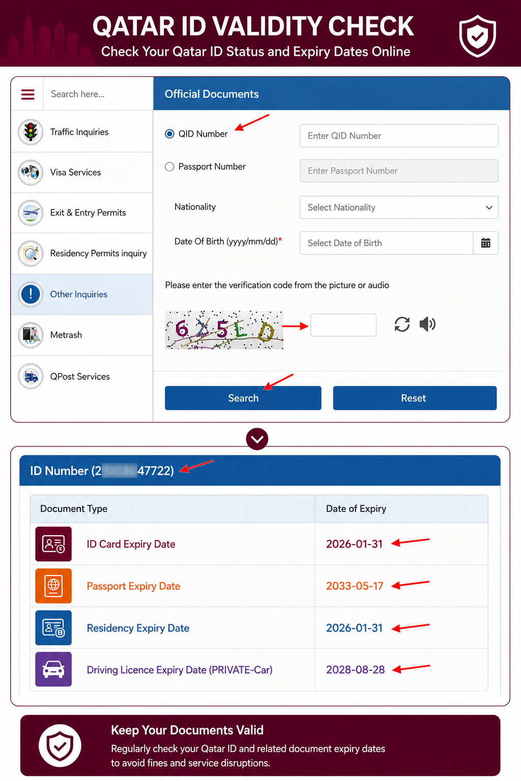 Check Qatar ID Validity