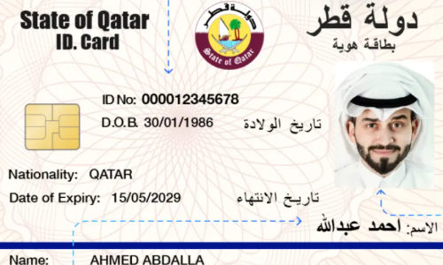 What is a Qatar ID